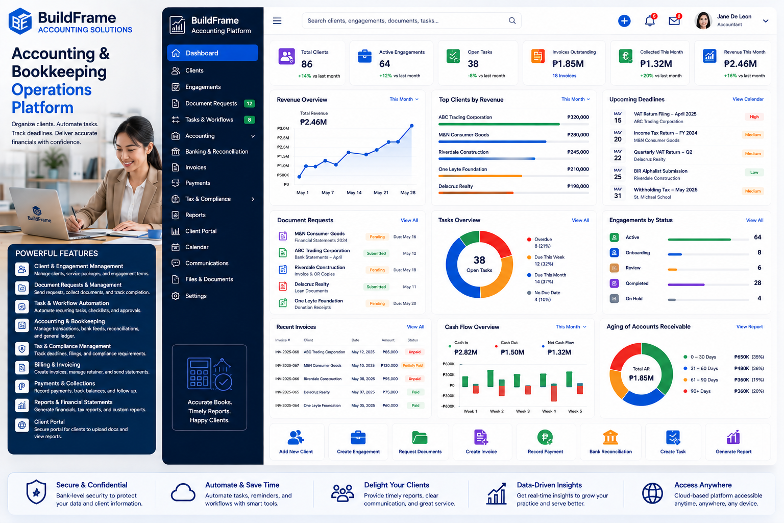 BuildFrame Accounting and Bookkeeping Operations Platform