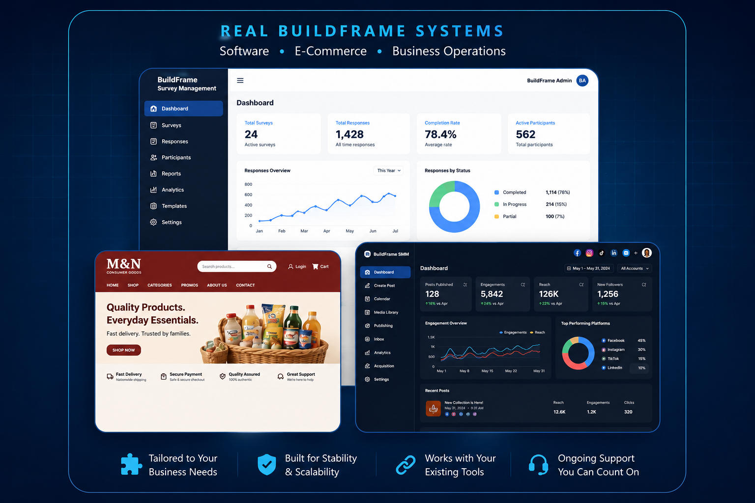 Real BuildFrame Business Software systems and platforms